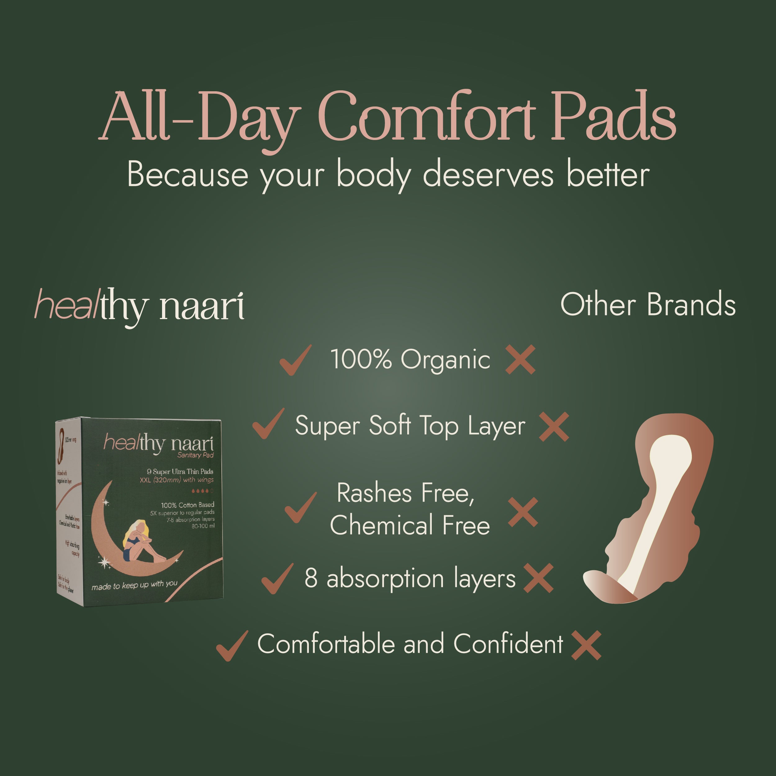 Super Ultra Thin Pads - XL