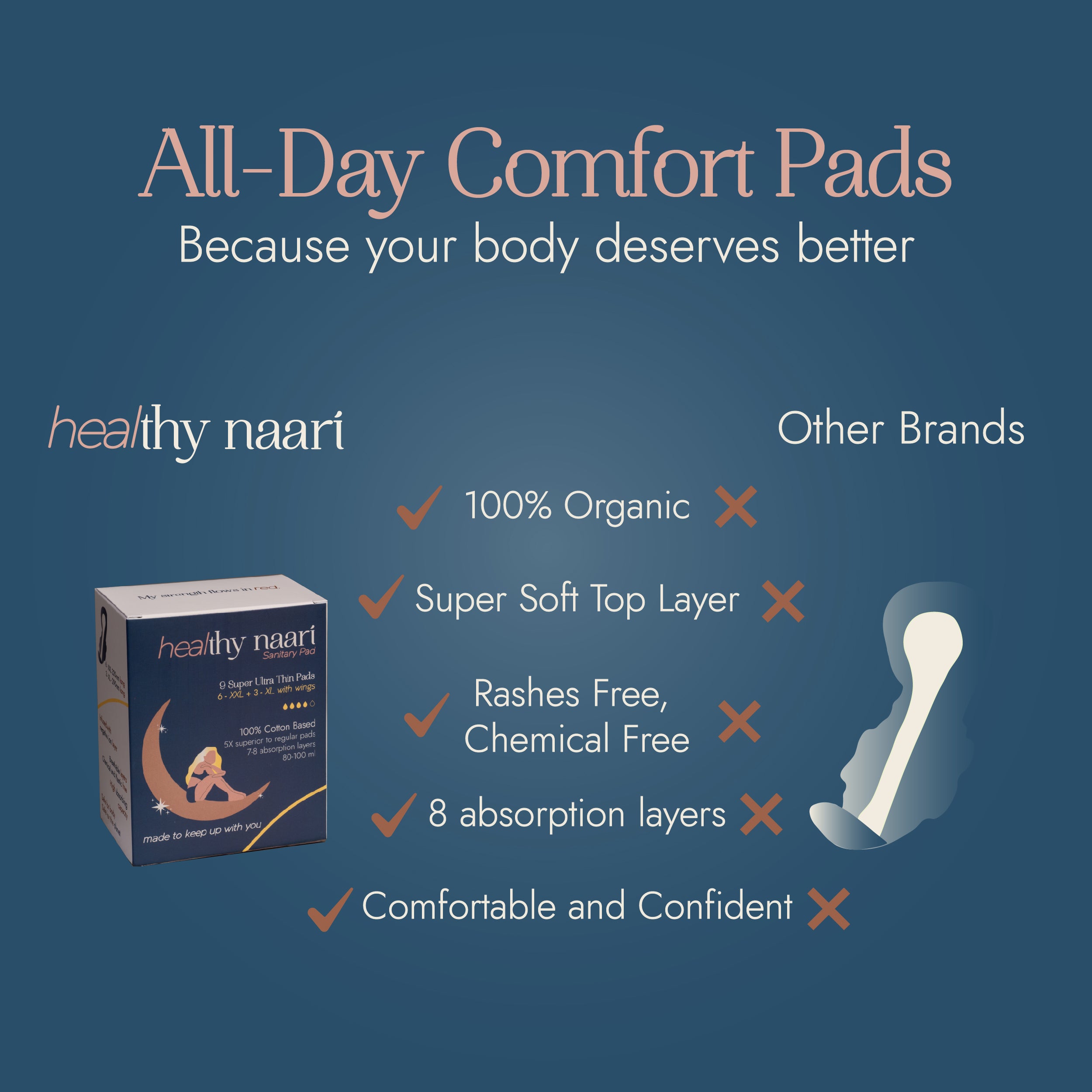 Super Ultra Thin Pads | 6XXL + 3XL with Wings